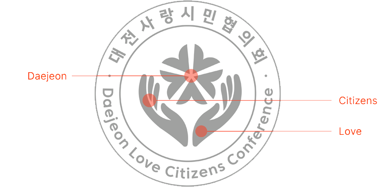 이미지명